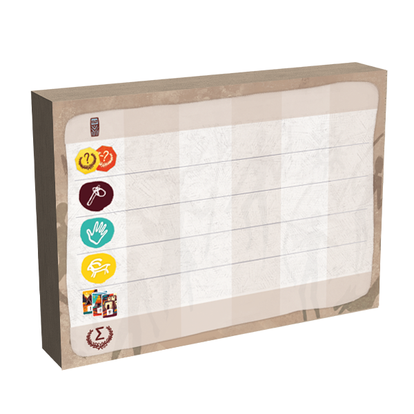 Mesos - Scoring Pad
